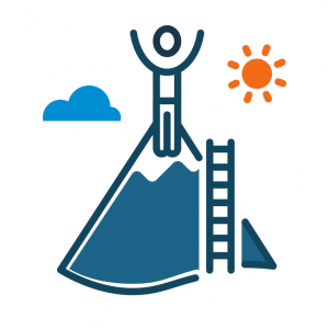 Inbound Marketing Story - Ziele